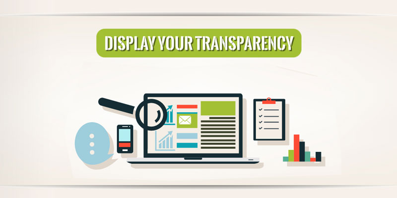 display your transparency